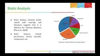 Android Malware Detection based on Static Analysis and Data Mining Techniques  A Systematic Literatu