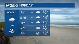 FIRST ALERT: Spotty showers return tomorrow