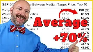 7 Best Tech Stocks to Buy for 2022