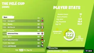 My BEST Clutchup EVER! (Pel&eacute; Cup)