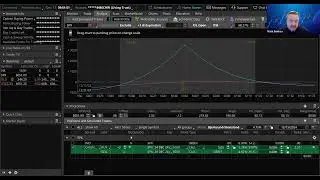 SPX calendar spread and how to grow trade size