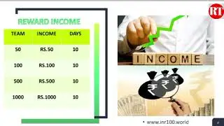 INR 100 | INR 100 Super Plan | 200% Cash Back Income