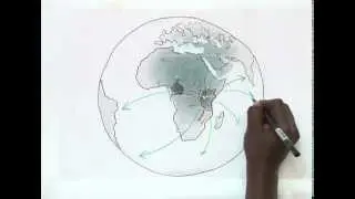Introducing the Development Initiatives Africa Hub