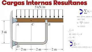 Determine la fuerza normal interna la fuerza cortante y el momento flexionante en el punto C