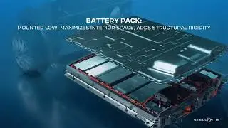 Peugeot e 3008 STLA Medium BEV platform