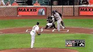 Wei-Yin Chen 2013 Highlights