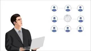 Direct Response Social Media Marketing from Plan2Profit