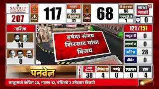 Chhatrapati Sambhajinagar News | Sanjay Shirsat News | संजय शिरसाटांची लेक विजयी | Shivsena