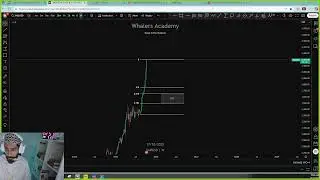 London Session Live Trading / 15.10.2025 / XAUUSD Scalping