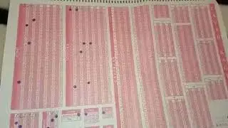 Test tapşırıqlarının kodlaşdırılması - I sinif