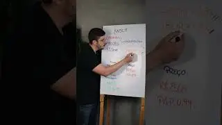 AN&Aacute;LISE R&Aacute;PIDA - KNSC11: Descubra porque esse FUNDO de PAPEL &eacute; a MELHOR OPORTUNIDADE! VEJA AQUI!