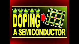 Doping a Semiconductor | Physics Video Animation