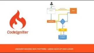 Where is database connection in CodeIgniter? How manually connect to database in CodeIgniter?Part#4