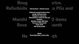 Old Furniture Gives You Rental Income #shorts #business #success