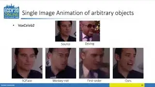 [ECCV-2020] Cross-Identity Motion Transfer for Arbitrary Objects through Pose-Attentive Video Reass-
