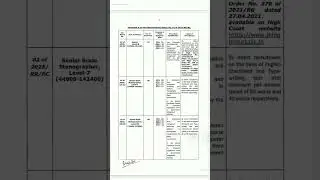 j&k hight court ||new post 2025|| notification out 02of2025||#jkhighcourt #exampreparation