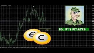 EUR 1.1750 SUPPORT MIGHT BE DECISIVE FOR THE NEXT DIRECTION. DECEMBER 29, 2025