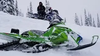 Preparing for the WORST  Avalanche Training.