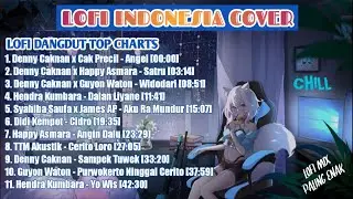 Lofi Indonesia Jawa | Lofi Dangdut | Lofi Indonesia Cover | Denny Caknan, Happy Asmara, Guyon Waton