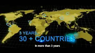 Global Direct Sale Capitalization   JMax HD