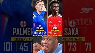 Cole Palmer And Bukayo Saka Are Talisman For Their London Football Clubs.🤫🤯🤔