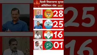 Delhi Assembly Elections 2030 first C-Voter Opinion Poll survey out #Delhipolitics