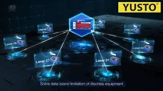 RUIDA RDV8840G-MOD5-DC: Умная система управления лазером с IoT и RDCloud