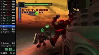 War of the Monsters (PS4) Campaign Speedrun 16:02.45 PB