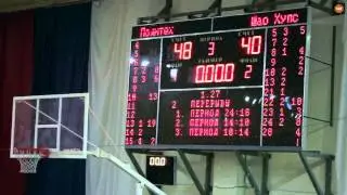 Политех VS ShaoHoopS | 8 января, 2014 | Full Highlights | СБЛ 2014