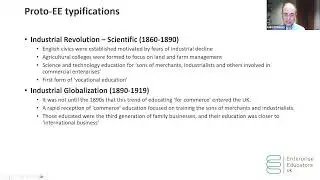 History of Entrepreneurship Education in the UK