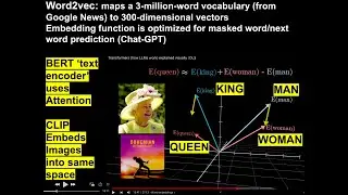 Generative AI and Vision Language Models in Neuroimaging: Some Advances and Open Questions