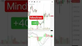 mindtree share news #shorts #sharemarket #stockmarket