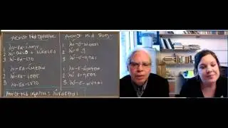 Learn Ancient Greek: 37_Unit 7 Forms of Future and Aorist Middle new