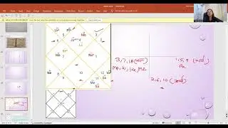 Bhrigu Nandi Nadi Directional Chart || Hindi| By Astrologer Puja Sharma