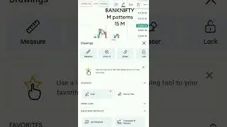BANKNIFTY M pattern #stockmarket #stockmarketnews #viral #viralshorts #banknity