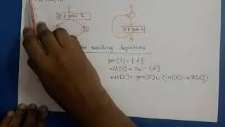 Compiler Design: Introduction to Global Data Flow Analysis