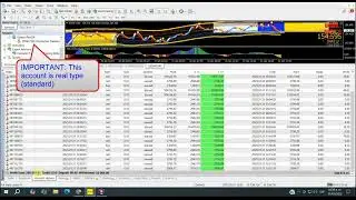 software Smart trading ( Demeter Robot) to grow trading account from 80 usd to 260000 Dollars