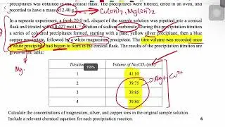 VERY HARD Precipitation Titration Question | Year 12 HSC Chemistry Module 8