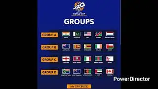 USA CRICKET FAN REVIEWS 2026 T20 WORLD CUP GROUPS! | Cricket Chat