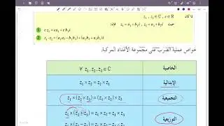 ١١ع بند 1-7 الأعداد المركبة الحصة الثالثة ( ضرب الاعداد المركبة) #الشريف_بيفرق #الحادي_عشر #علمي 