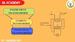 INSTRUMENT TRANSFORMER current transformer potential transformer CH-03 LECT-05
