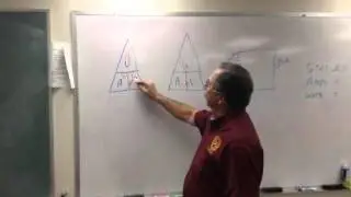 Ohms & Watts Law