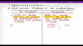 Navigating Non-Integrated Cost Book keeping Systems | CA Inter & CMA Inter Lecture 1