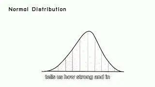 Correlation Explained | How to Measure Relationships Between Variables