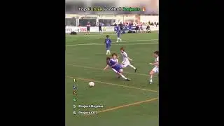 Ranking kid footballers 🔥🔥#makethisgoviral #football #ronaldo #neymar