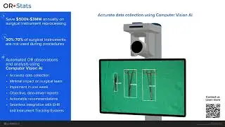 LayerJot - OR-STATS - Automated instrument usage reports with Computer Vision AI