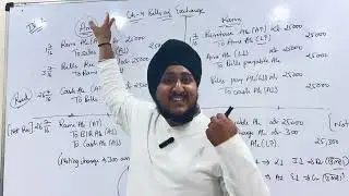 Ch 4 Bills of exchange || Video 1 || IMP question || 11th Commerce || GSEB