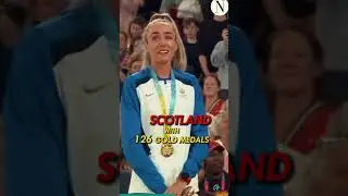 Top 10 Best Performing Countries at Commonwealth Games | World Wide 10 | #commonwealthgames #sports