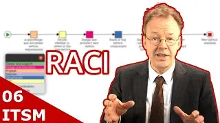 RACI Method for ITIL&reg; Value Streams: Does it Work?