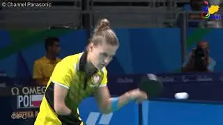 What is Paralympic Sports || History Of Paralympic Sports || Disability Sports in India